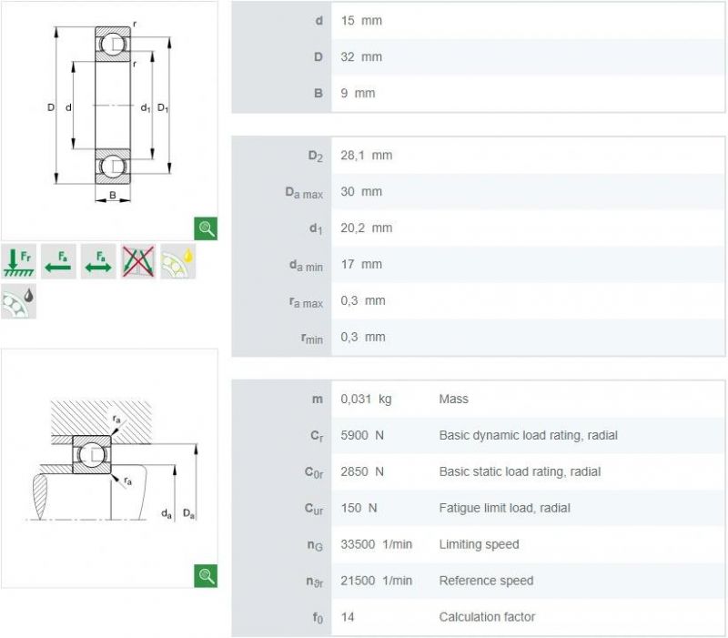 Without Gear Precision Four Point Contact Ball Slewing Bearing