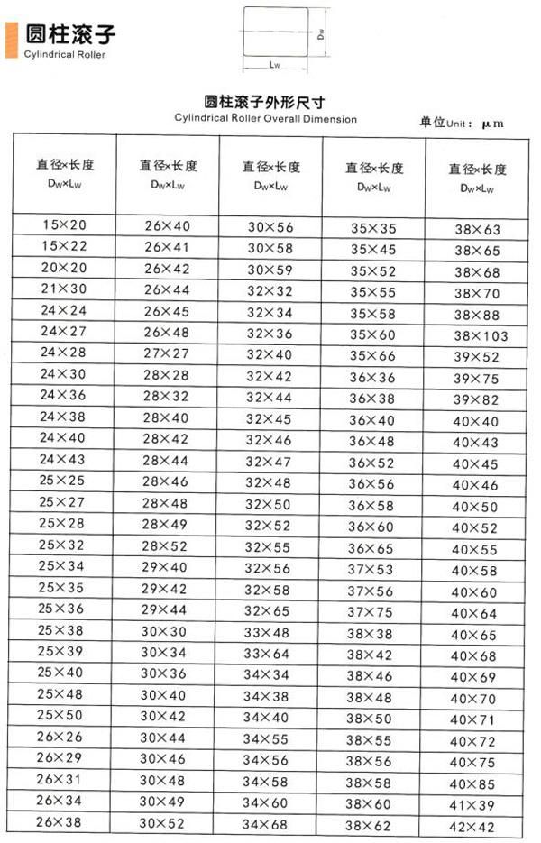 20mm High Precision Cross Roller Bearing Cylindrical Rollers