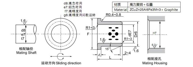 Cuzn25al5 Flange Bronze Bushing with Graphite Plug Custom Made