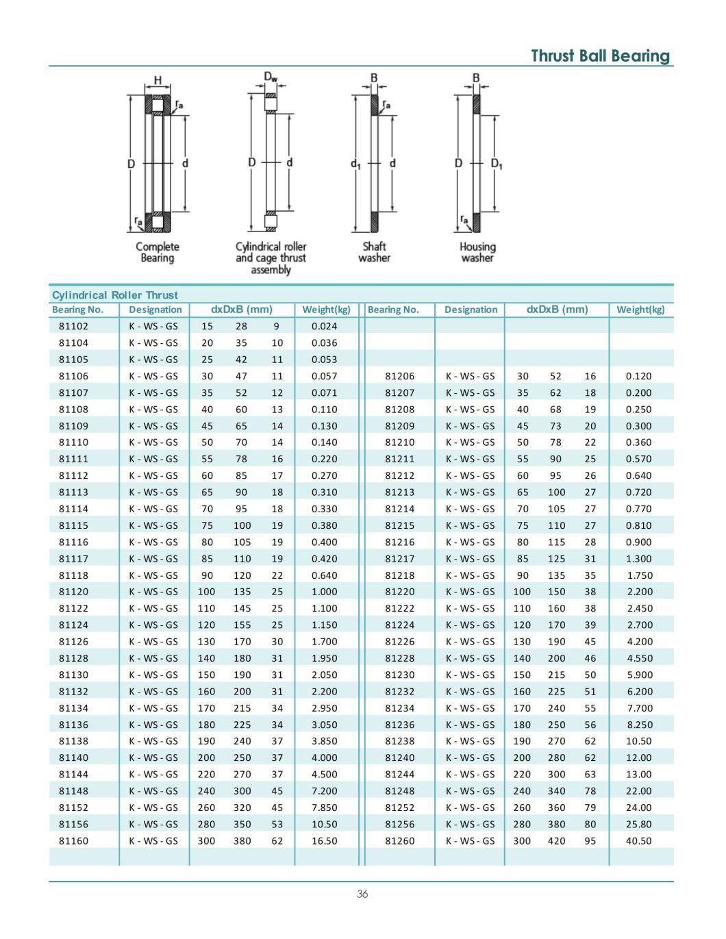 Best Selling High Precision double direction High Precision Cylindrical Roller Thrust Ball Bearing  & Rolling mill journal bearing