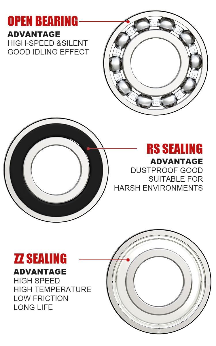 Chrome Steel Deep Groove Minitype Bearing 624 Zz 2RS RS Small Bearing 624