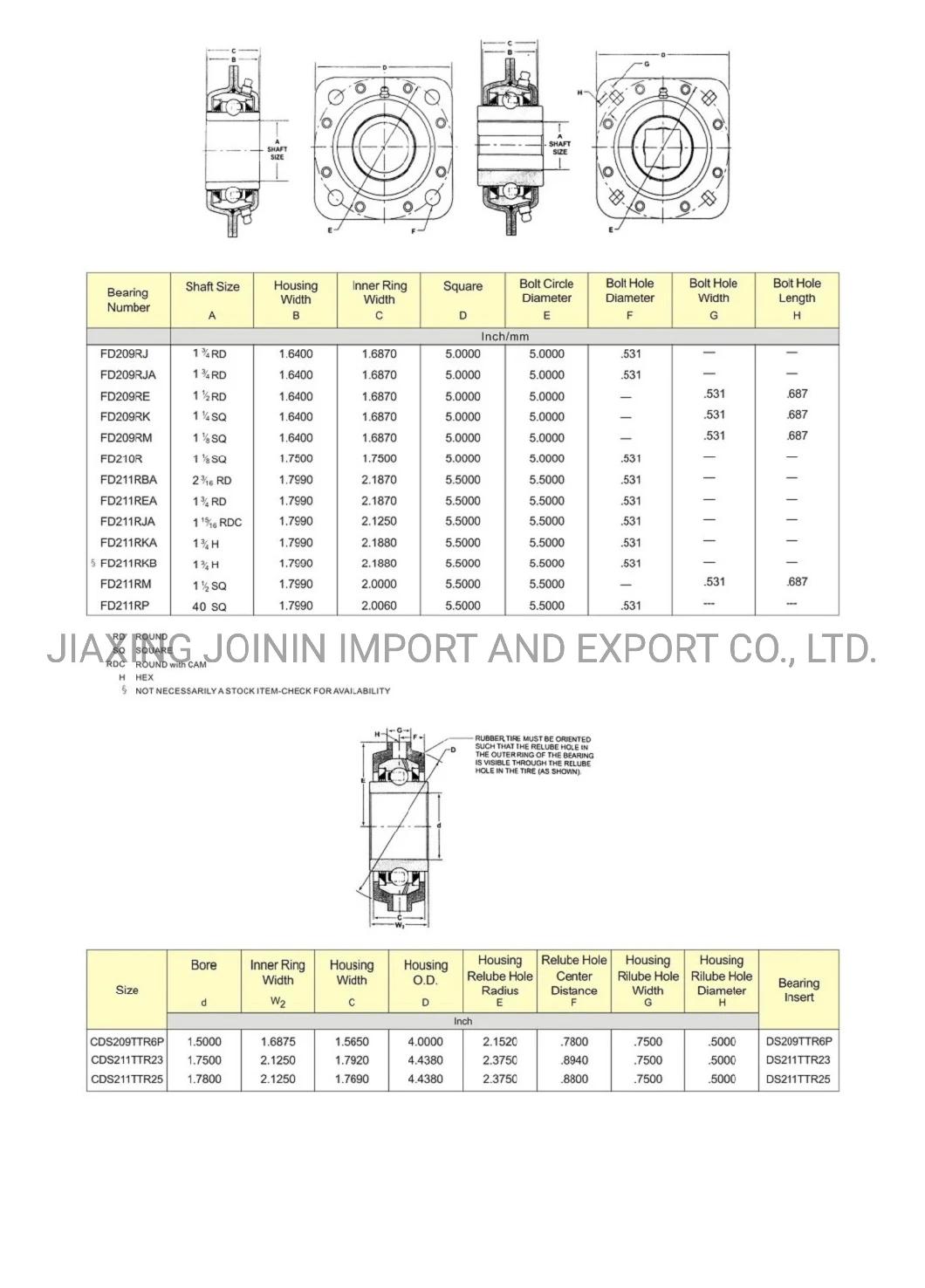 Fd211RM Fd211RP Hot Sell Relubricable Agricultural Bearing with Stamping Housing Square Bore Heavy Duty Farm Machinery Bearing Housing