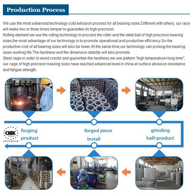 Super-Precision Angular Contact Ball Bearings 7018 7018c 7018AC 7018acm 7018AC/dB 7018AC/Df 7018AC/Dt 36118 46118 246118 Automobile Bearings