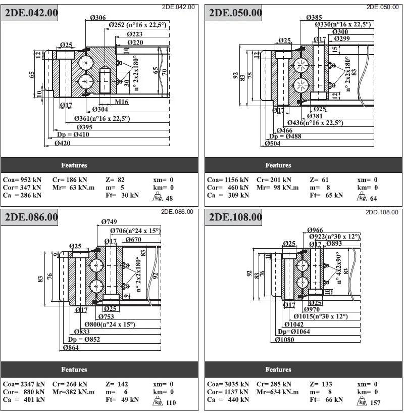 Lyhy Double Row Ball Slewing Bearings Turntable Bearings with External Gear 2de. 069.00