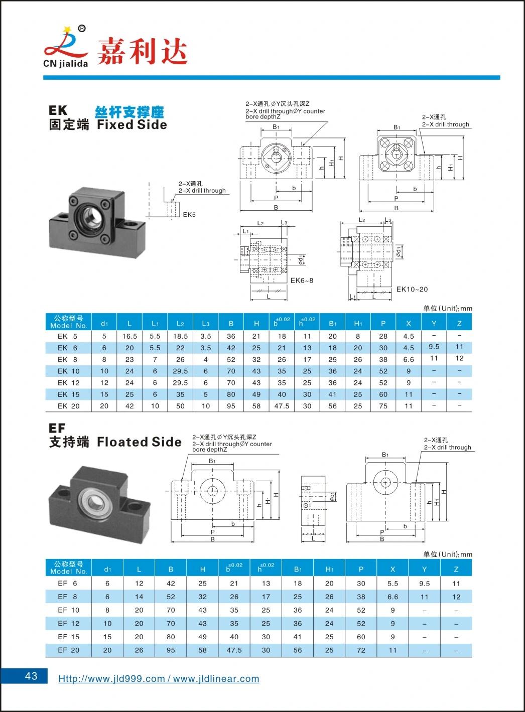 Ball Screw End Support Unit with Deep Groove Ball Bearing or Angular Contact Ball Bearing Bk Fk Ek Fixed Side Holder Bf FF Fk Floated Side Bracket