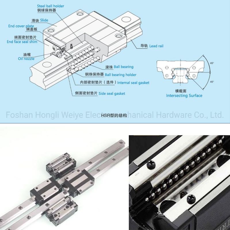 Hsr20 CNC Rail 20mm Width Linear Guide Rail with Block