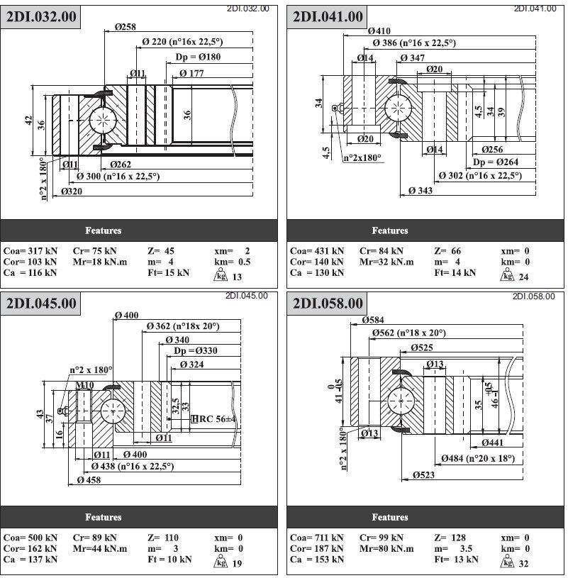 Single Row Ball Slewing Bearings with Internal Teeth 2di. 061.00