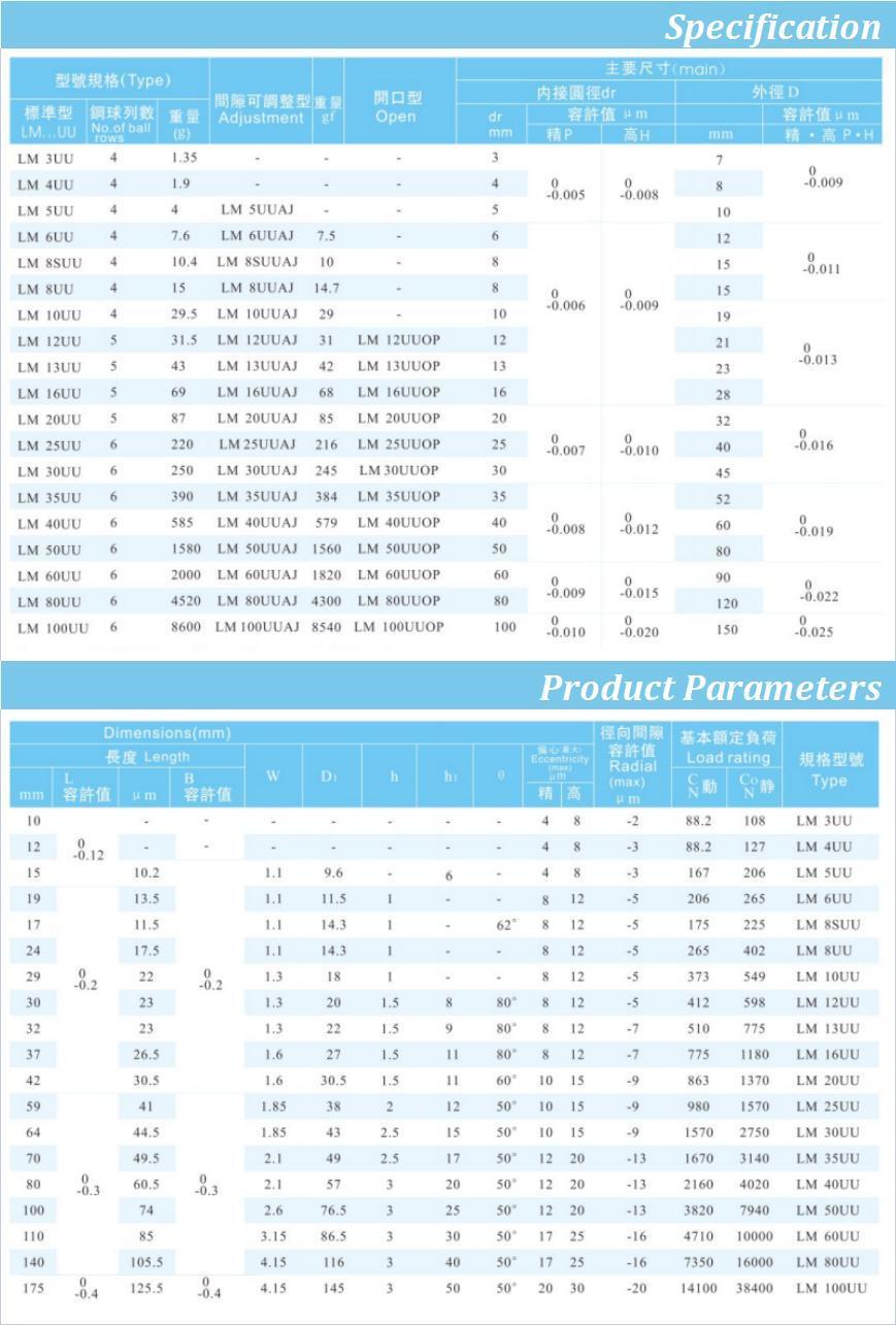 Lishui Best Bearing Standard Model Linear Motion Lm/Kh/St Series Linear Bearing for CNC Machines