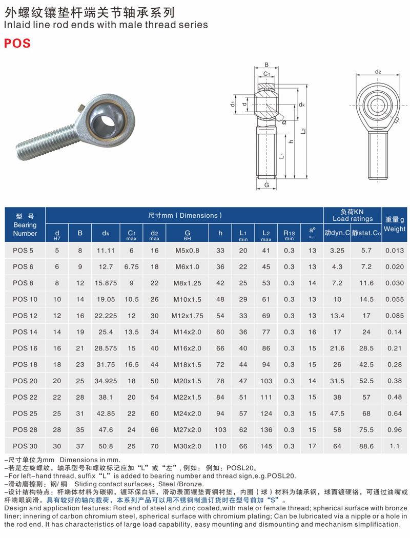 POS Series 45# Steel Male Thread Self-Lubricating Straight Rod Ends Bearing