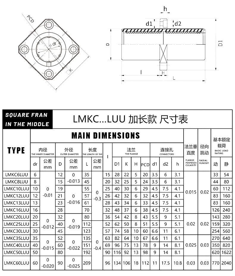 High Speed Extended Double Cut Flange Middle Flange Lmhc6 8 10 12 16 20 25 30 Luu Straight Bearing