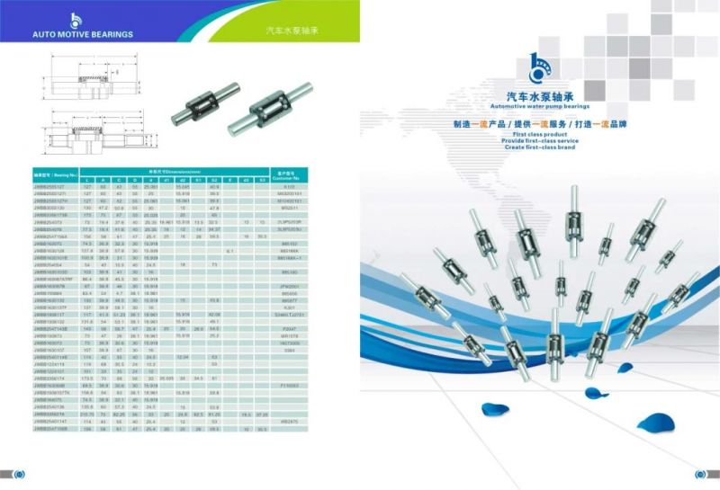 665332 High Speed Motion Shaft Bearing Water Pump Ball Bearing
