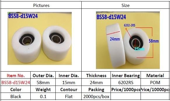 POM Plastic Nylon Coated Window Door Bearing 608zz 31*8*15mm BS31-D8w15