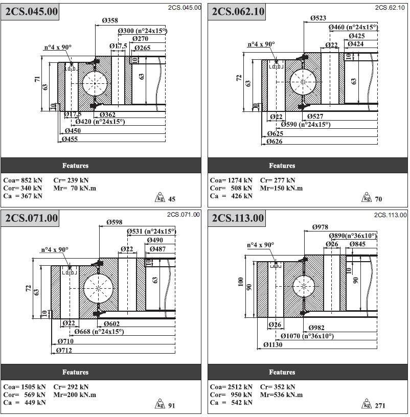 Single Row Ball Slewing Bearings Without Gear 2CS. 071.00