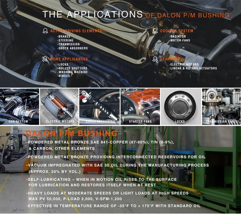 Sintered Metal Iron Spherical Fan Bushing