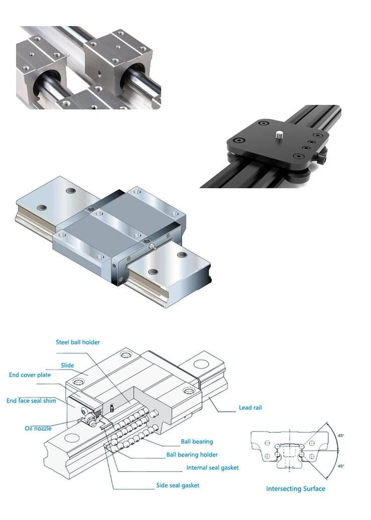 a Slider and a Guide Rail