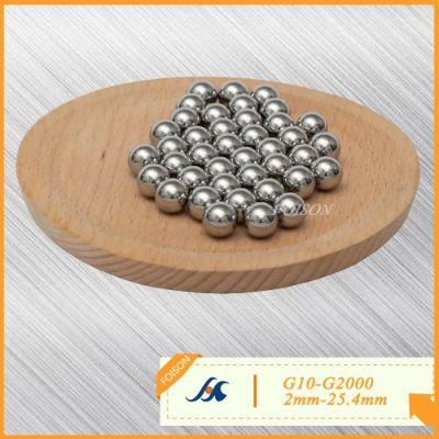 2.381mm-25.4mm Metal Ball Solid Stainless Steel Ball Precision Ball for Spraying Machine