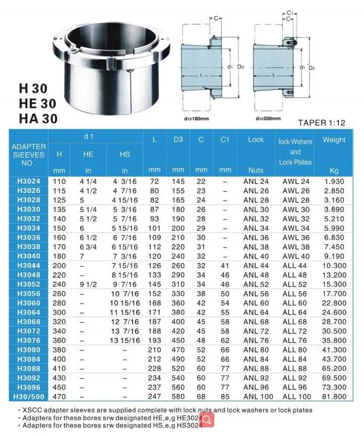 TANN All Series H/HE/HS/HA  Adapter Sleeves