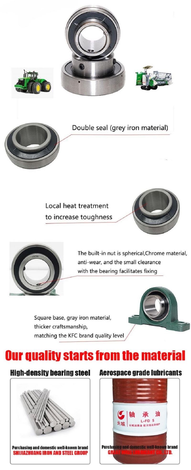 Stainless Steel Bearing Units Pillow Block Deep Groove Insert Ball Tapered Thrust Spherical Roller Bearings for Auto Machine /Food Industry/Ss/ Plastic Housings