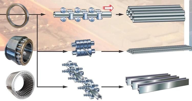 440mm 4 Rows Sealed Cylindrical Rolling Mills Bearing for Cold Mills