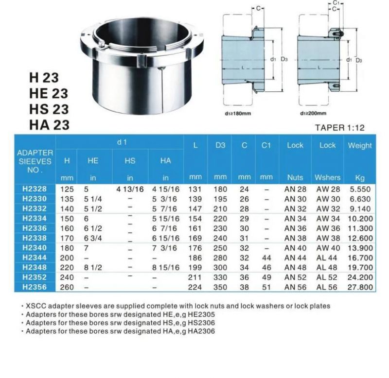 TANN All Series H/HE/HS/HA  Adapter Sleeves