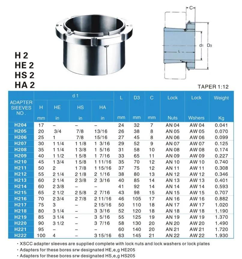 TANN All Series H/HE/HS/HA  Adapter Sleeves