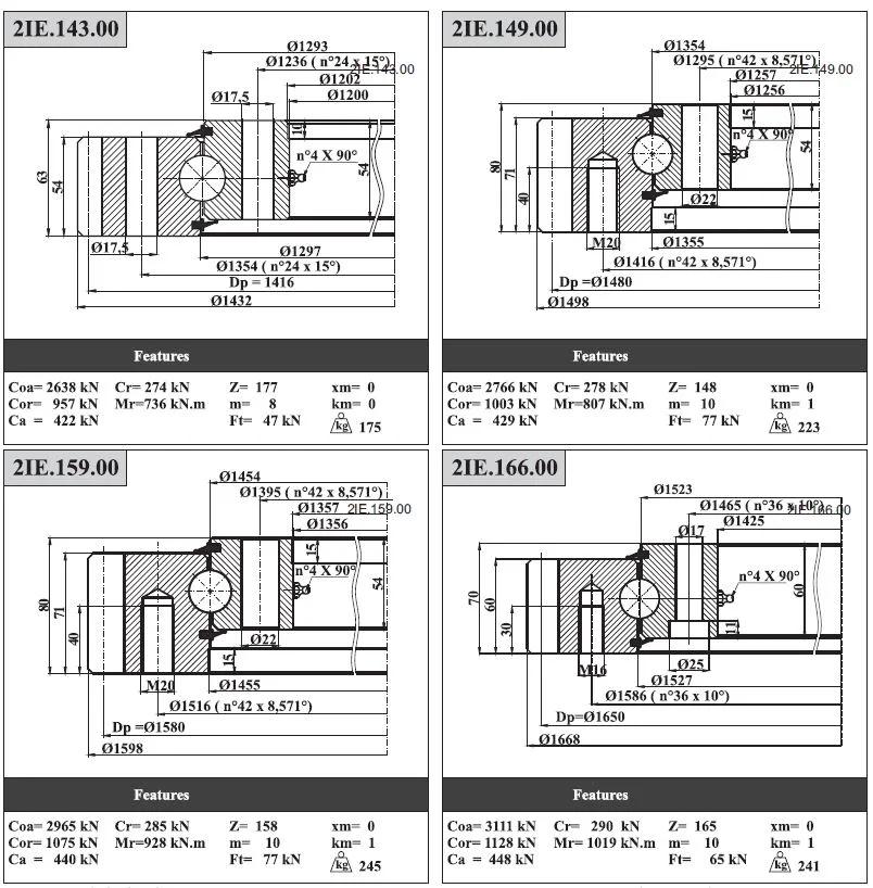 Four Contact Ball Slewing Bearings with External Teeth 2ie. 180.00