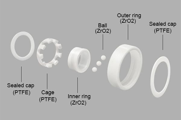 65mm (6813CE/6913CE/16013CE/6013CE/6213CE/6313CE) Si3n4 Zro4 Ceramic High Temperature Deep Groove Ball Bearing