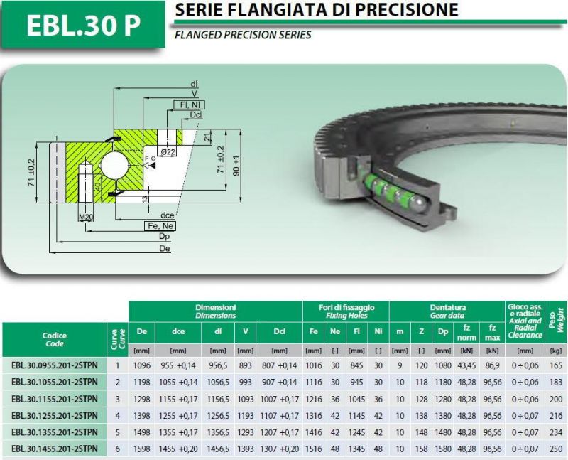 Light Slewing Bearings with External Teeth and Internal Flange Ebl. 30.1355.201-2stpn