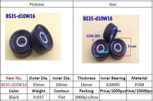 POM Plastic Nylon Coated Window Door Bearing 608zz 31*8*15mm BS31-D8w15