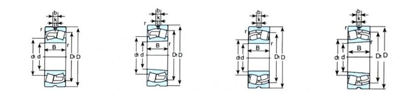 Best Price Spherical Roller Bearing