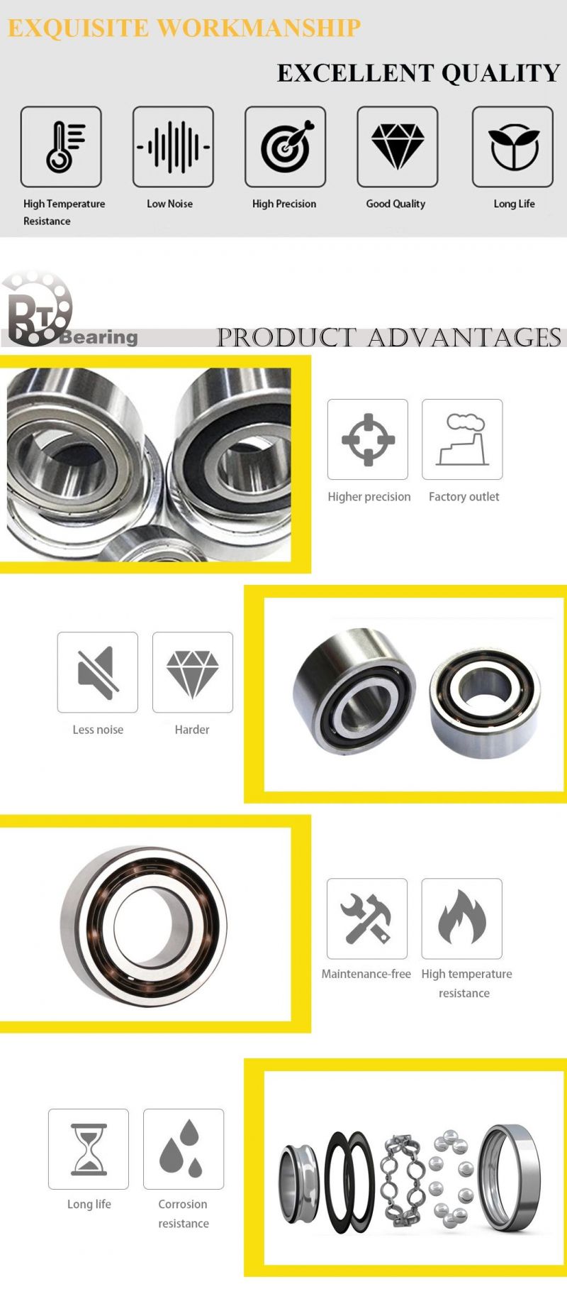 OEM High Quality Ball Bearing 3200 2RS/C3 Angular Contact Ball Bearings 3200atn9 10X30X14mm 3200 Atn9 Angular Contact Thrust Ball Bearing 3200A-2ztn9/Mt33 3200A