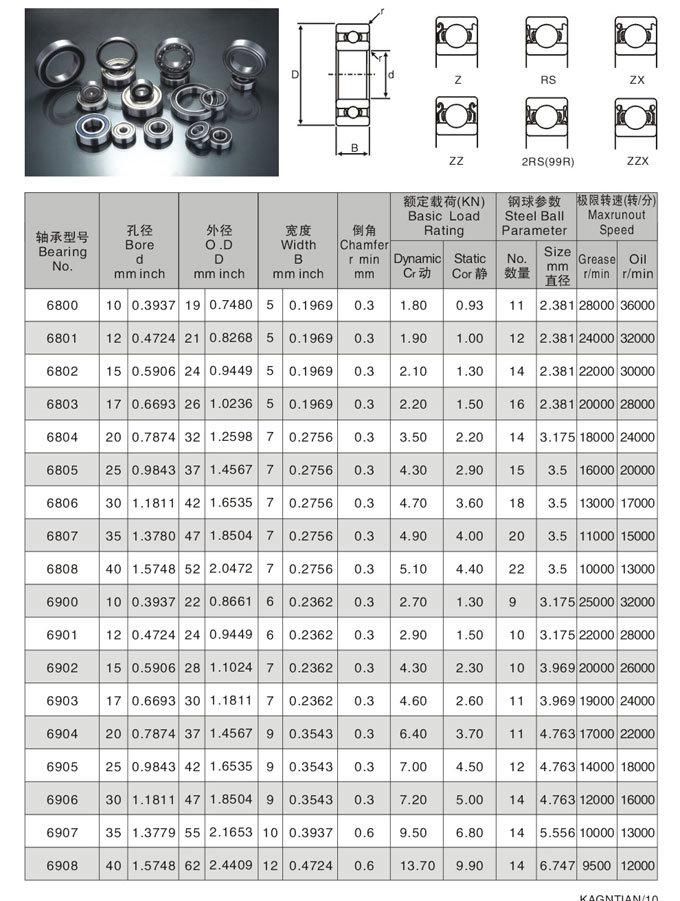 High Precision Deep Groove Ball Bearings 63, 68&69 Series