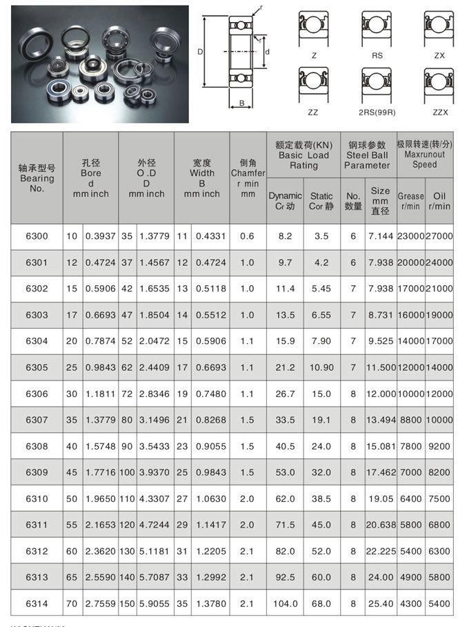 High Precision Deep Groove Ball Bearings 63, 68&69 Series