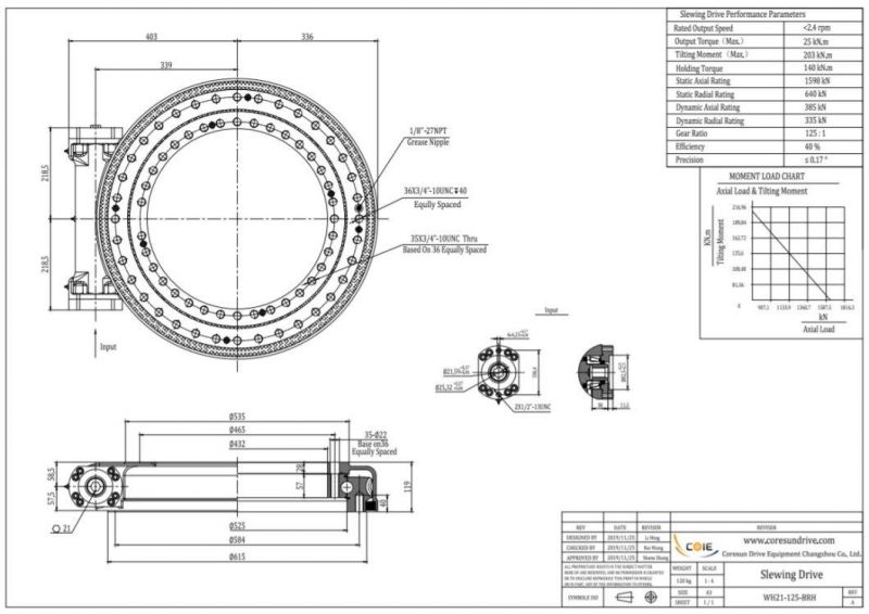 Slew Ring Slew Bearing Worm Drive