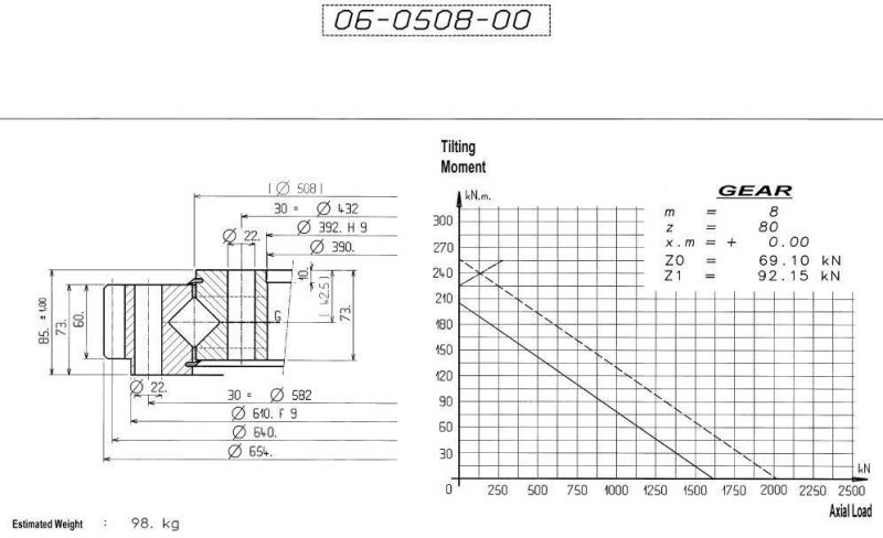 Slewing Bearing Ring Bearing for Construction Machinery 06 0508 00