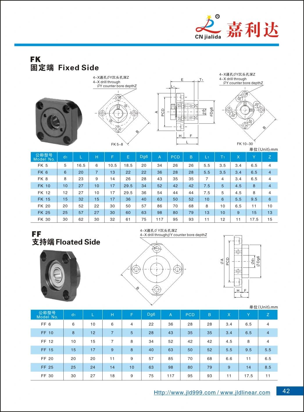 Ball Screw End Support Unit with Deep Groove Ball Bearing or Angular Contact Ball Bearing Bk Fk Ek Fixed Side Holder Bf FF Fk Floated Side Bracket