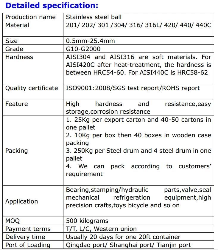 Stainelss Steel Ball for Bearing AISI304, AISI304L, AISI440, AISI440c