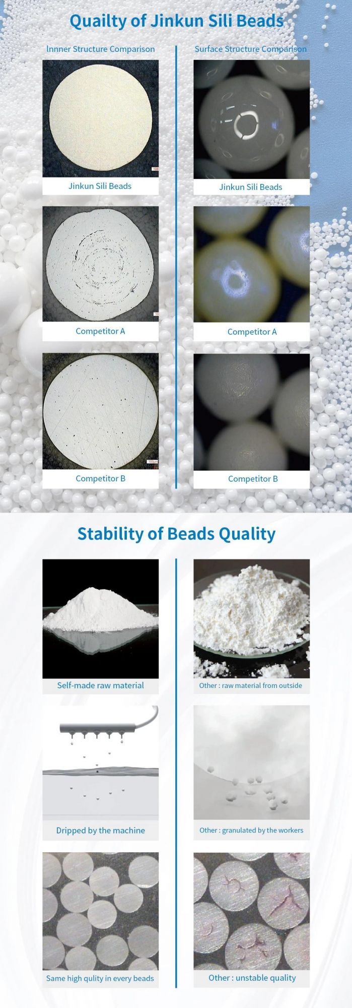 Ceramic Bearing Ball Yttria Zirconia Bead