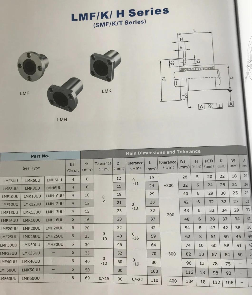 Cixi Kent Ball Bearing Standard Model Linear Motion Ball Bearing