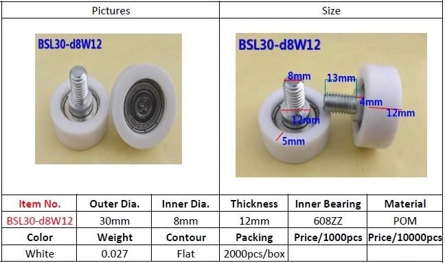 Window and Door Roller Bearing Plastic Pulley Bearing 30*8*22mm