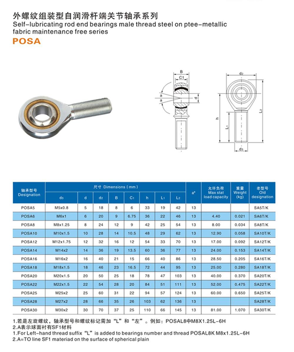 Rod End Bearing Fish-Eye Joint, Internal Thread, External Thread