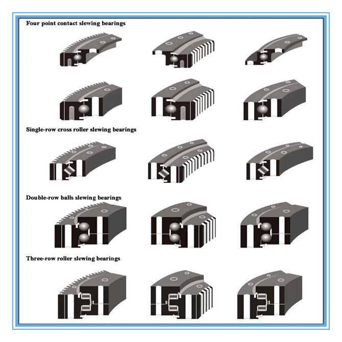 Flanges Slewing Bearing with Internal Gear (RKS. 22 0541)