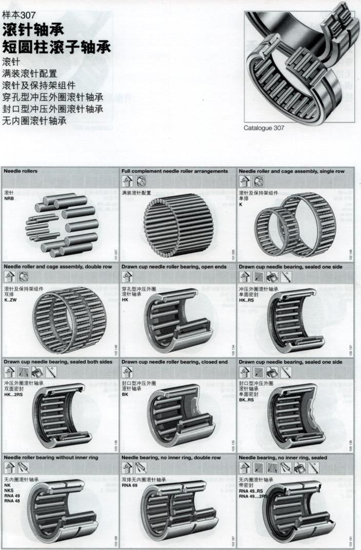 Combined Needle Roller and Thrust Ball Bearing Nkx30z (NKX20Z/NKX25Z/NKX30Z/NKX35Z/NKX40Z/NKX45Z/NKX50Z/NKX60Z/NKX70Z)