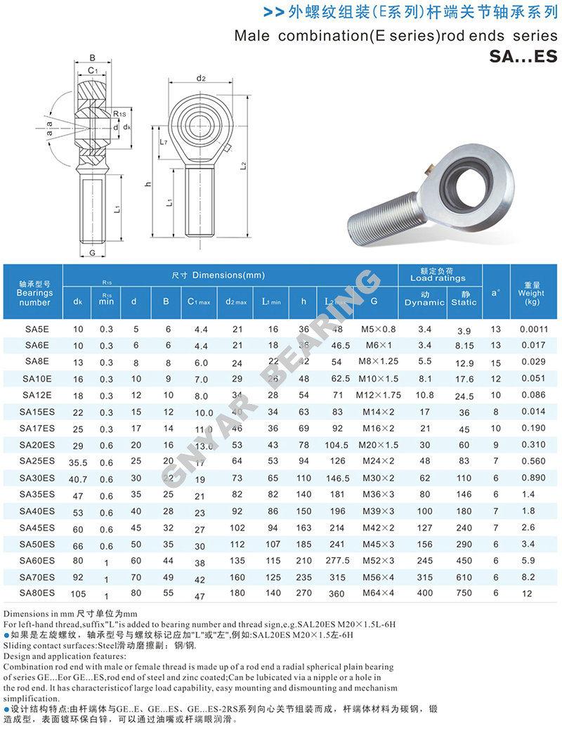 Phs POS Sq St Si Sqz Geew Ge Gw Gees Spherical Du Bushings Joint PTFE Bearing Rod End