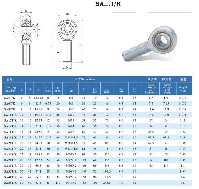 High Quality Rod End Joint Bearing SA12t/K Si8t/K Phs10 Phsb14