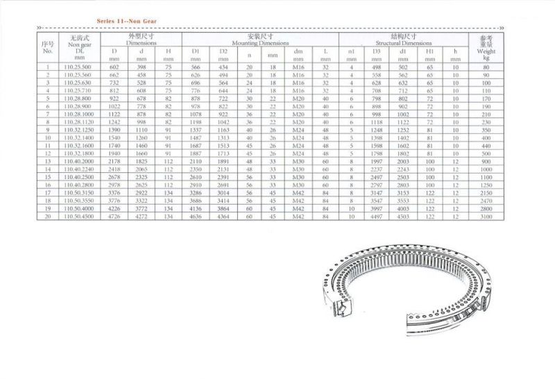 Slewing Ring Bearing Roller Bearing Turntable Bearing External Gear Teeth Bearing Rotary Bearing Single Row Crossed Roller Slewing Bearing