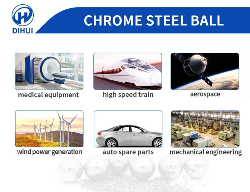 Large Diameter 1-11/16 Inch Chrome Magnetic Steel Balls for Ball Mill