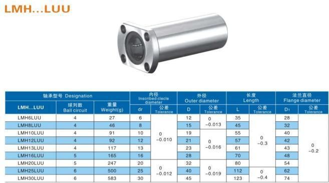 Precision Linear Bearing Lmh6uu Lmh8uu Lmh10uu