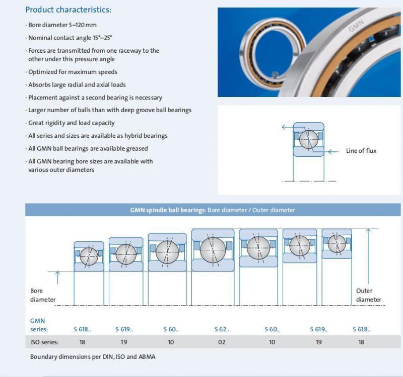 OEM Bearing Steel 12*28*8mm 7001C/AC/B Angular Contact Ball Bearing for Machine