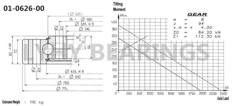 01-0626-00 External Gear Slewing Ring Slewing Bearing Turntables